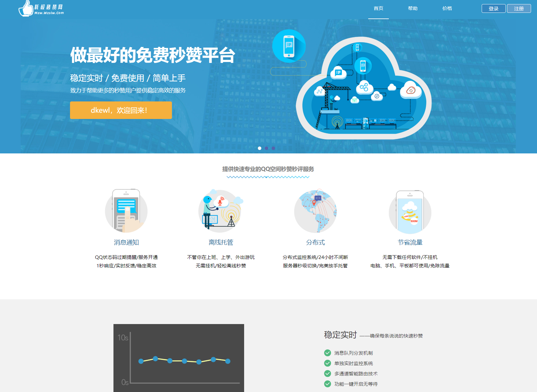 最新扣扣秒赞系统源码-入巷拾玖